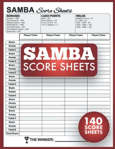 Free Printable Samba Score Sheet